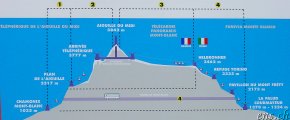  Aiguille 