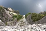 Blick nach unten : Mitte