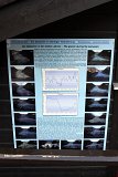 Infotafel Briksdalsbreen