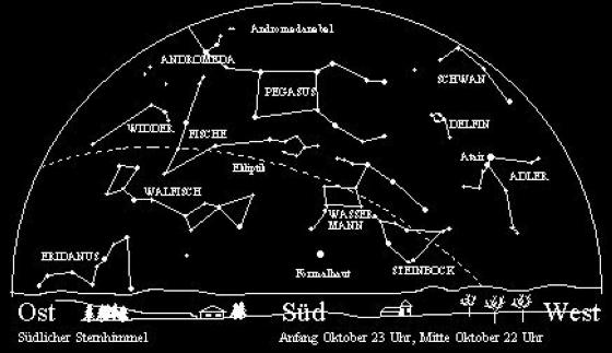 Südhimmel - Oktober