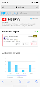 SOTA-SPOT @ Laki